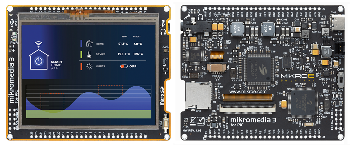 Location Circuit - Mikroe Mikromedia 3 for PIC Resistive